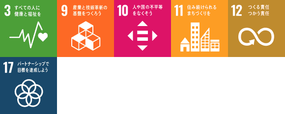 SDGsアイコン（3,9,10,11,12,17）