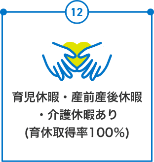 育児休暇・産前産後休暇 ・介護休暇あり (育休取得率100％)