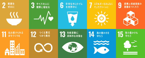 SDGsアイコン（2,3,6,7,9,11,12,13,14,15）